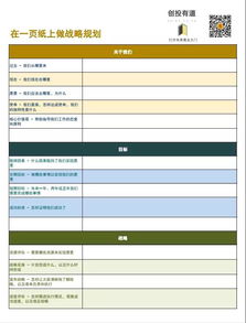 戰略管理與投資布局 重理工創投MBA助您理清思路，驅動公司價值增長