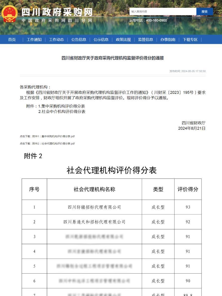 四川省政府采購代理機構監督評價結果發布，軒轅招標與易通天表現引關注