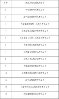 財(cái)政部公布25家政府采購代理機(jī)構(gòu)檢查名單 解讀與影響分析